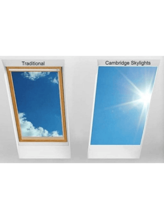 Cambridge HorizonLite Fixed Frameless Roof Window 1200x1200mm